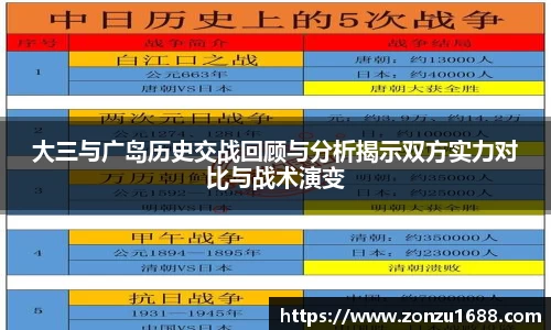 大三与广岛历史交战回顾与分析揭示双方实力对比与战术演变
